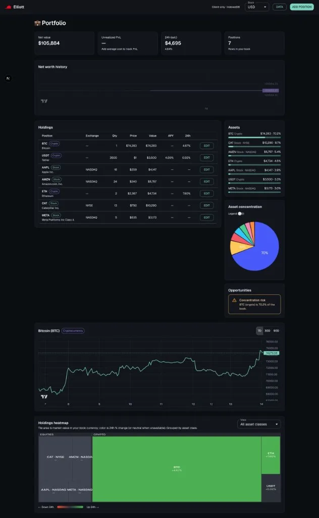 I Built Elliott: A Portfolio Tracker That Stays on Your Device