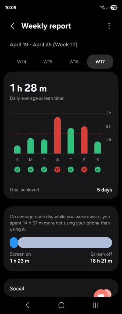 Semana 17 — 1 h 28 m