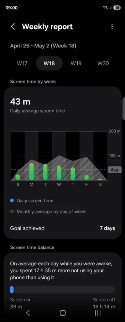 Semana 21 — 43 m