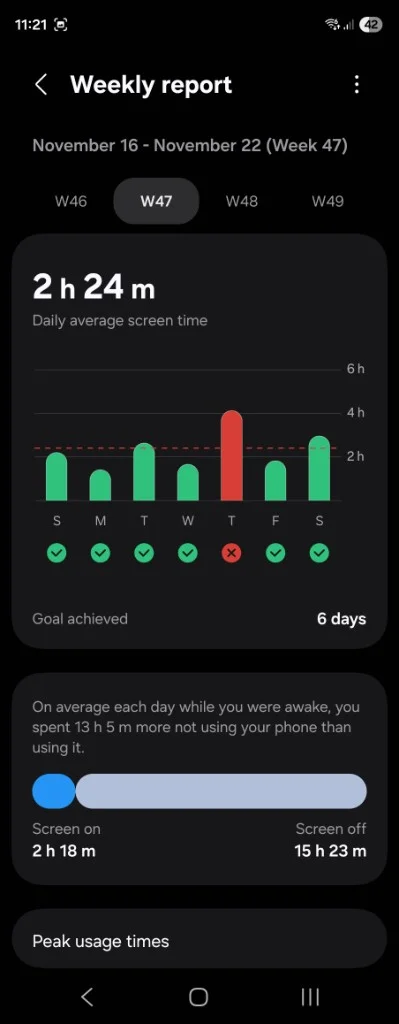 Semana 47 — 2 h 24 m