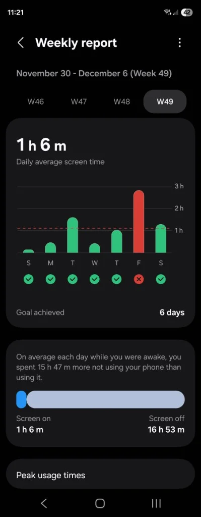 Semana 49 — 1 h 6 m