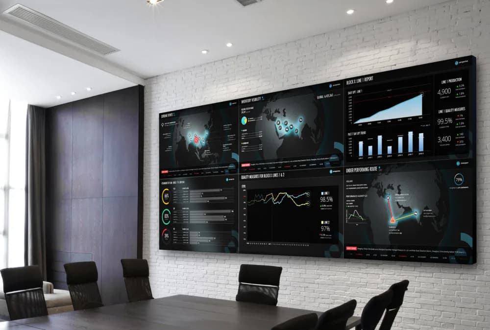 Operations situation room with supply chain and performance dashboards on large displays